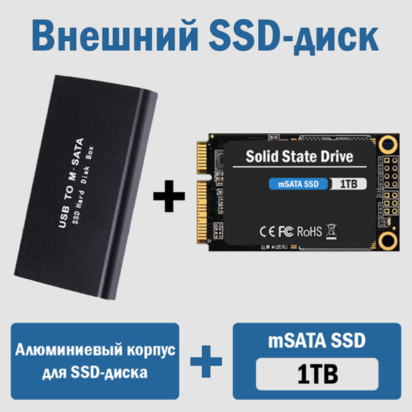 Внешний SSD-диск, большая емкость, прочный алюминиевый корпус, компактный размер 6.5x4x1см