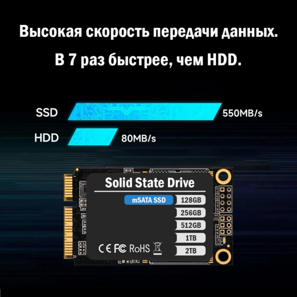 Внешний SSD-диск, большая емкость, прочный алюминиевый корпус, компактный размер 6.5x4x1см — изображение 8